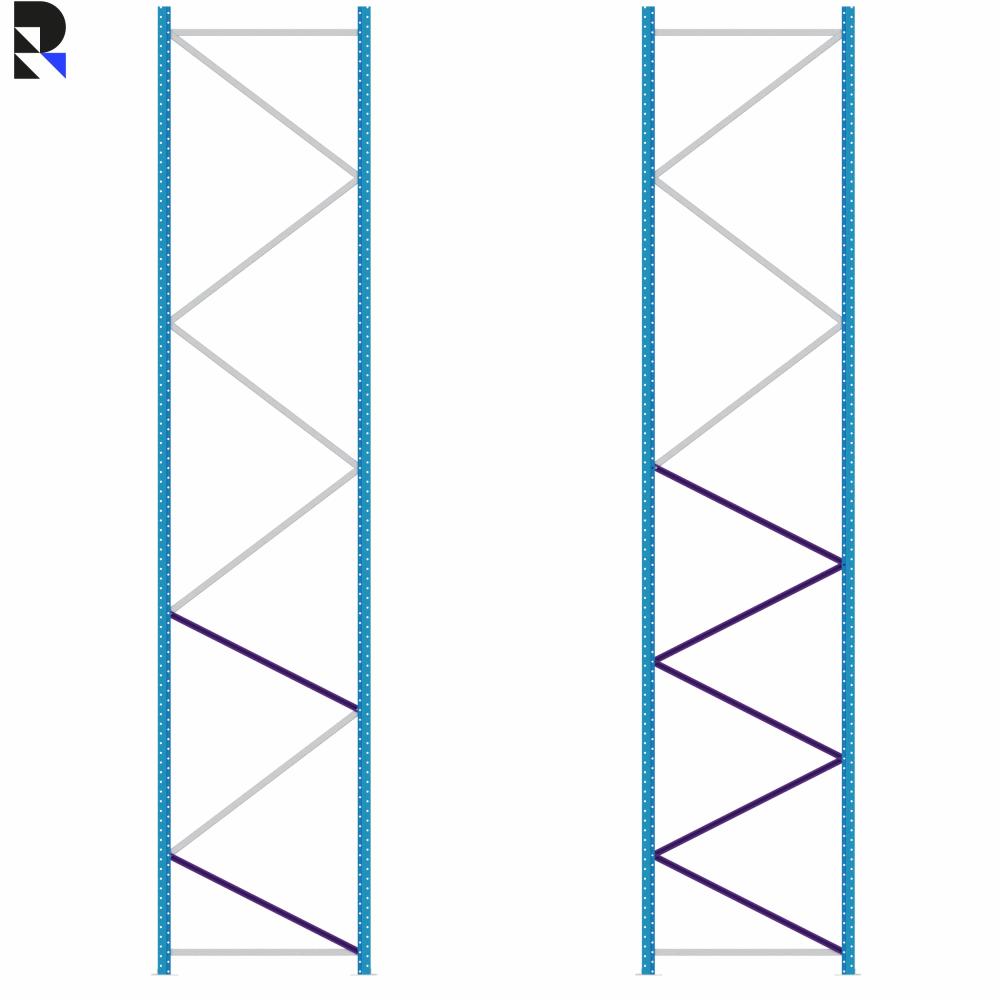 Still Stow Jungheinrich reinforced bracing patterns