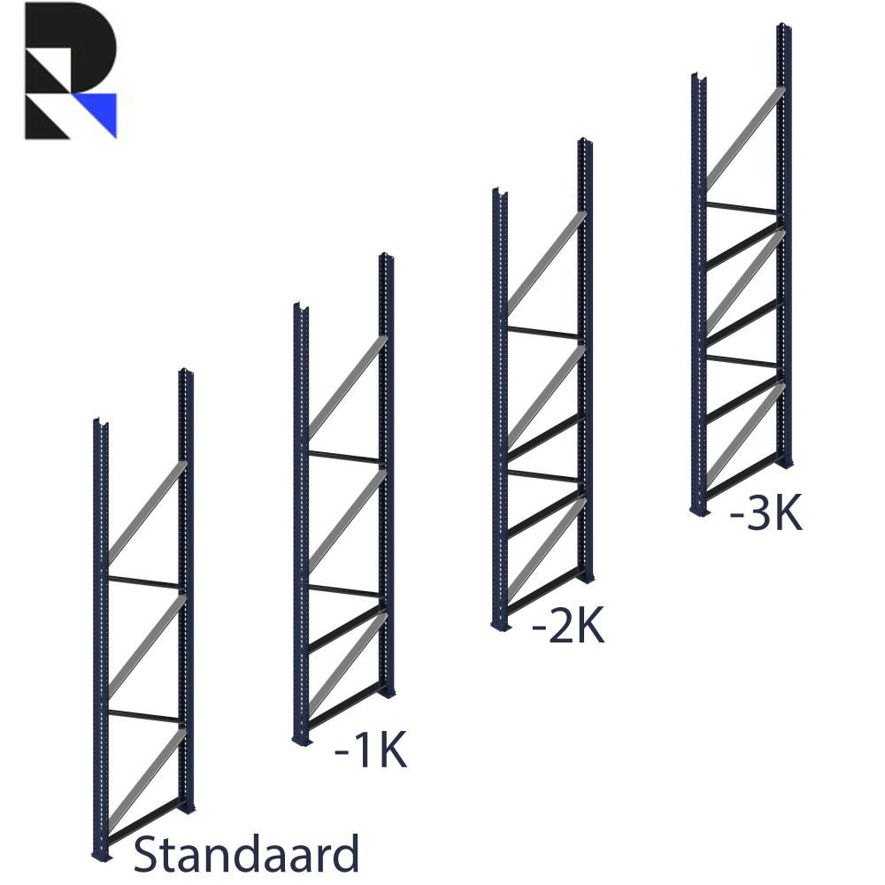 Mecalux bracing patterns 1K 2K 3K